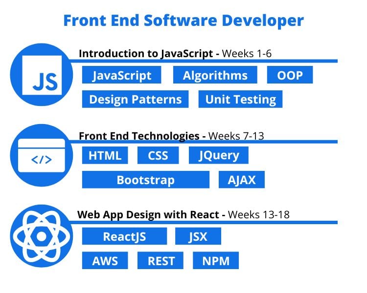 FrontEnd_Loyalist